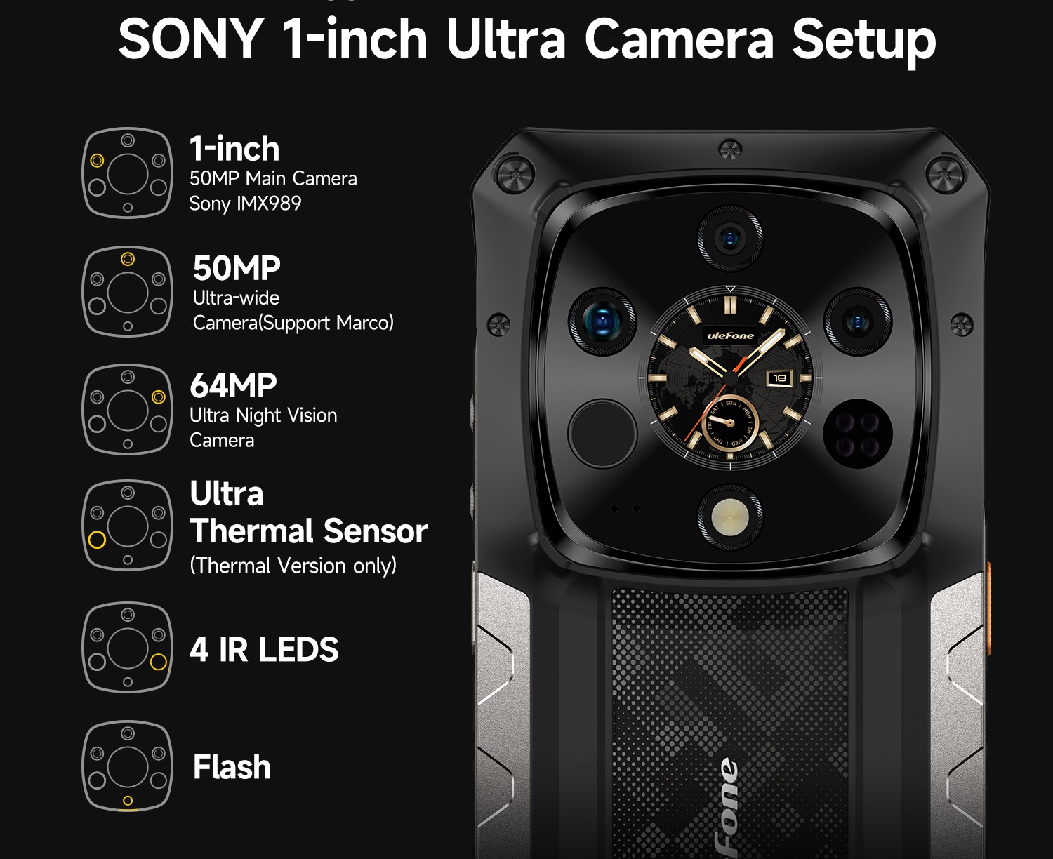 Ulefone Armor 28 Ultra może okazać się dobrym telefonem do fotografii