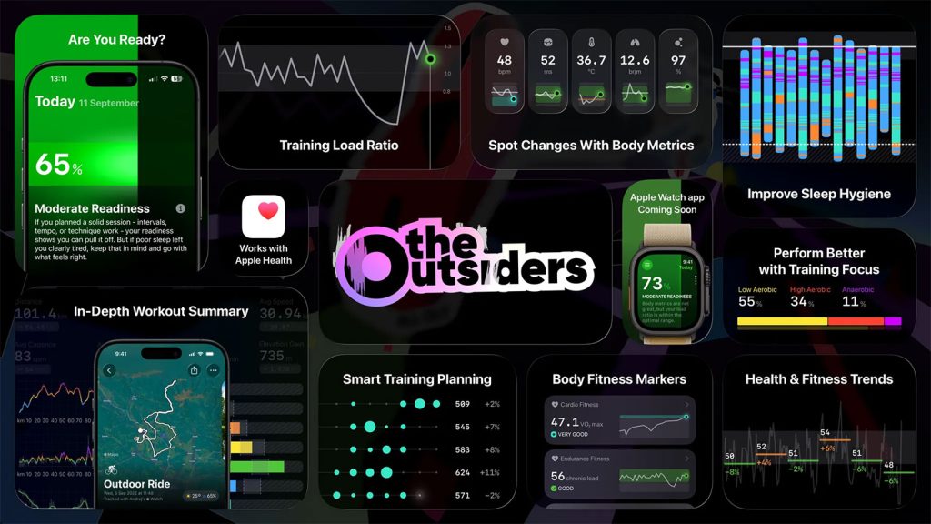 Outsiders Athlete Tracker — inteligentny trening i analiza aktywności na iPhone i Apple Watch
